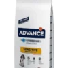 Pienso que un título optimizado para SEO podría ser: "Pienso Advance Canine Adulto Sensitive Salmón y Arroz 12kg - Nutrición Premium para Perros